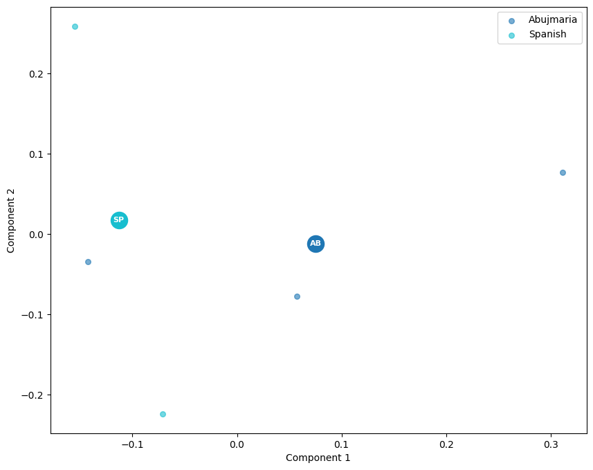 ../_images/1cab628f37364f0a0dc7b94d5f84512e44194b28d9c7b3e30a530f4f186a7206.png