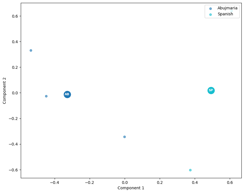 ../_images/7a94736bc2fe570878c28feae11ed0a548c1d1d7480314d2873a22170b473e88.png