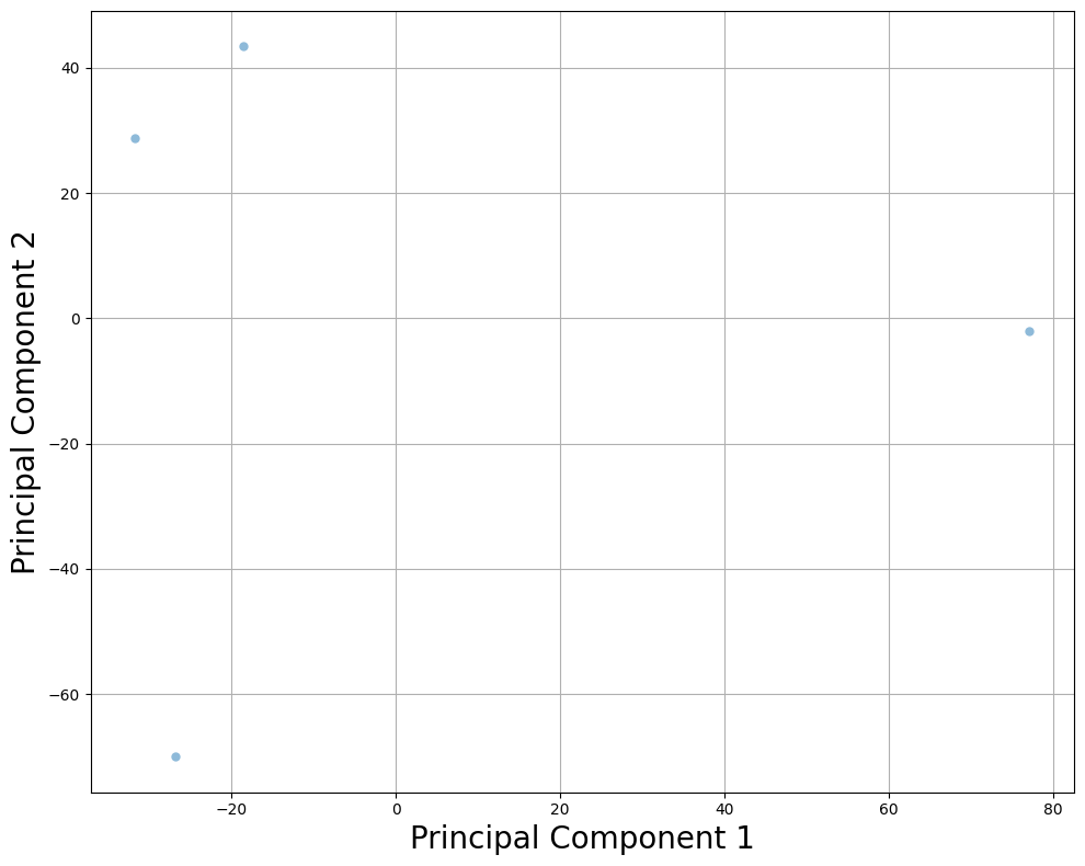 ../_images/9185eed022c83dcd90fa46edea50908228eeb0dcf05a4768d592bfd5dfbda308.png