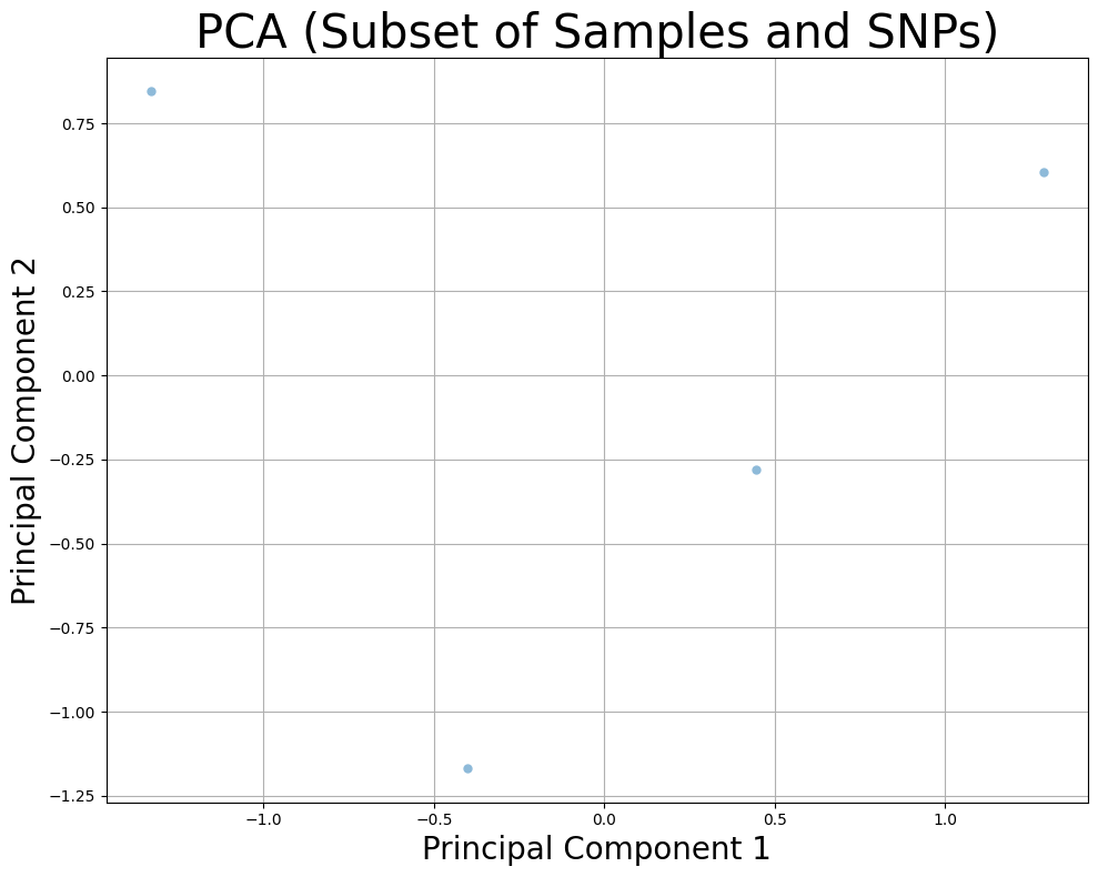 ../_images/acd462cff6bb7a07817d95d0069906c80ec0801e9b90ae598903f1c3d7b219a3.png