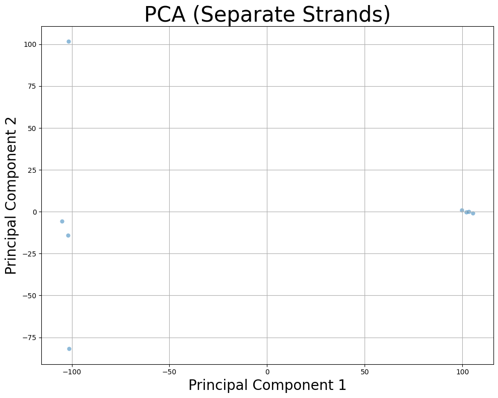 ../_images/ea3b4c13f186e68ed7cb6277ca1a252107ce95130dac5cf7edd13d0260c3a1d7.png